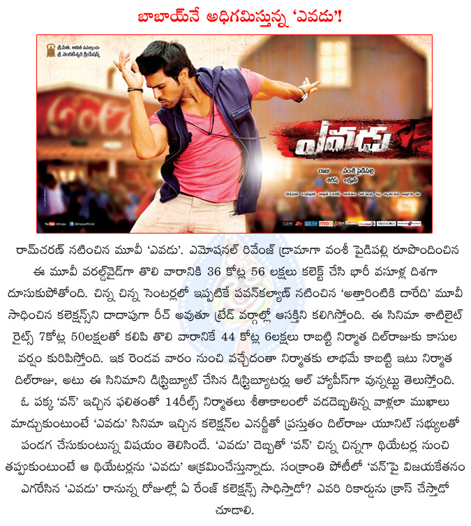 yevadu,ram charan,yevadu first week worlad wide collections,yevadu hangama still continue,dil raju,yevadu first week collections,vamsi paidipally,  yevadu, ram charan, yevadu first week worlad wide collections, yevadu hangama still continue, dil raju, yevadu first week collections, vamsi paidipally, 